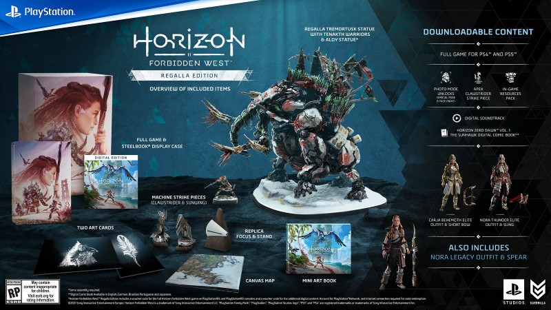 Horizon Forbidden West Different Editions Revealed