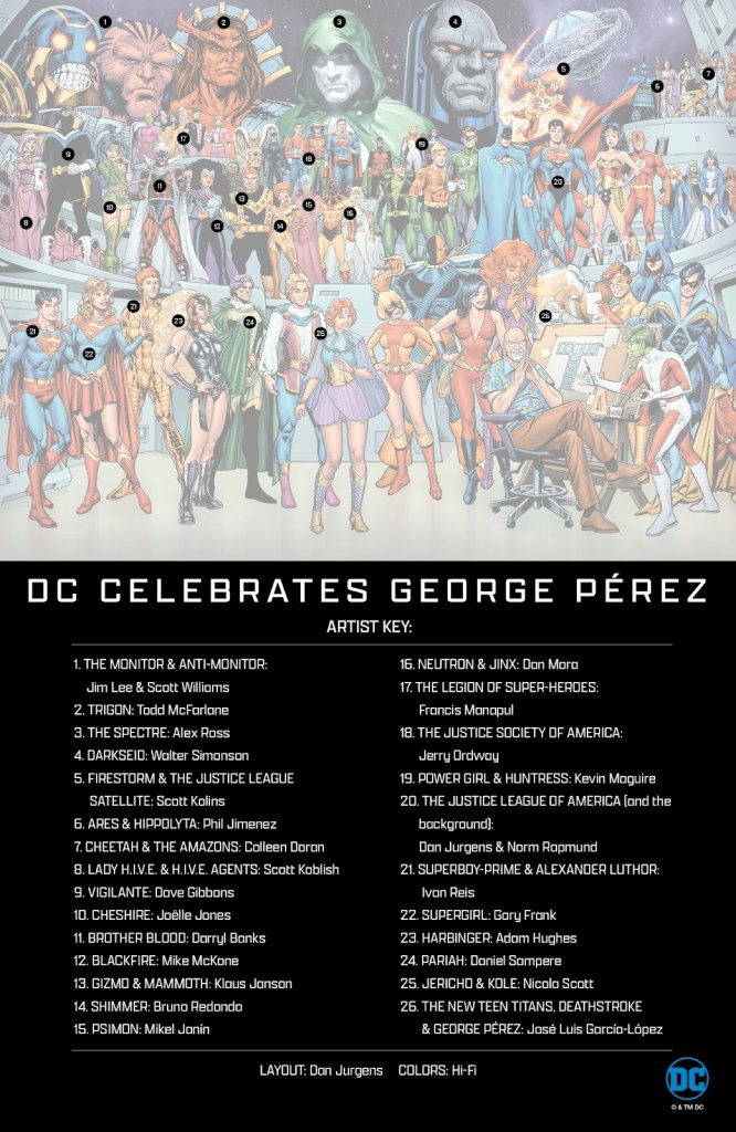 PEREZTRIBUTE Artist Key