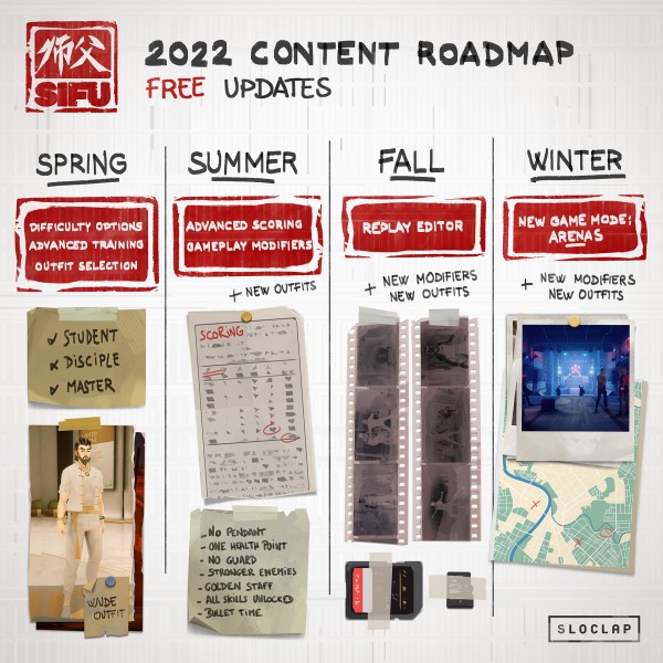 Free Seasonal Content Updates Coming to Sifu, Beginning Next Week