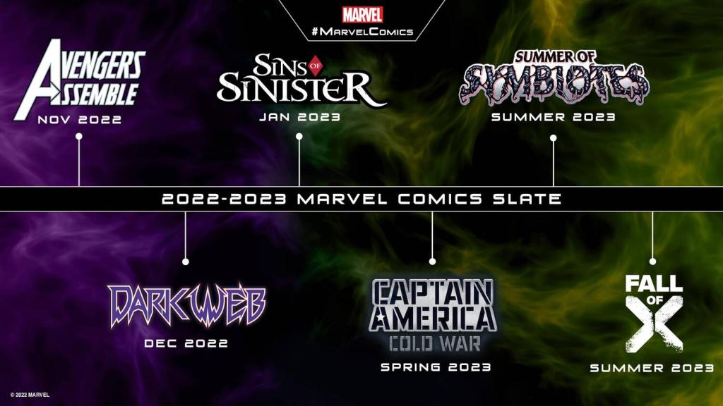 Marvel Comics Announces Huge Slate of Events through Summer 2023